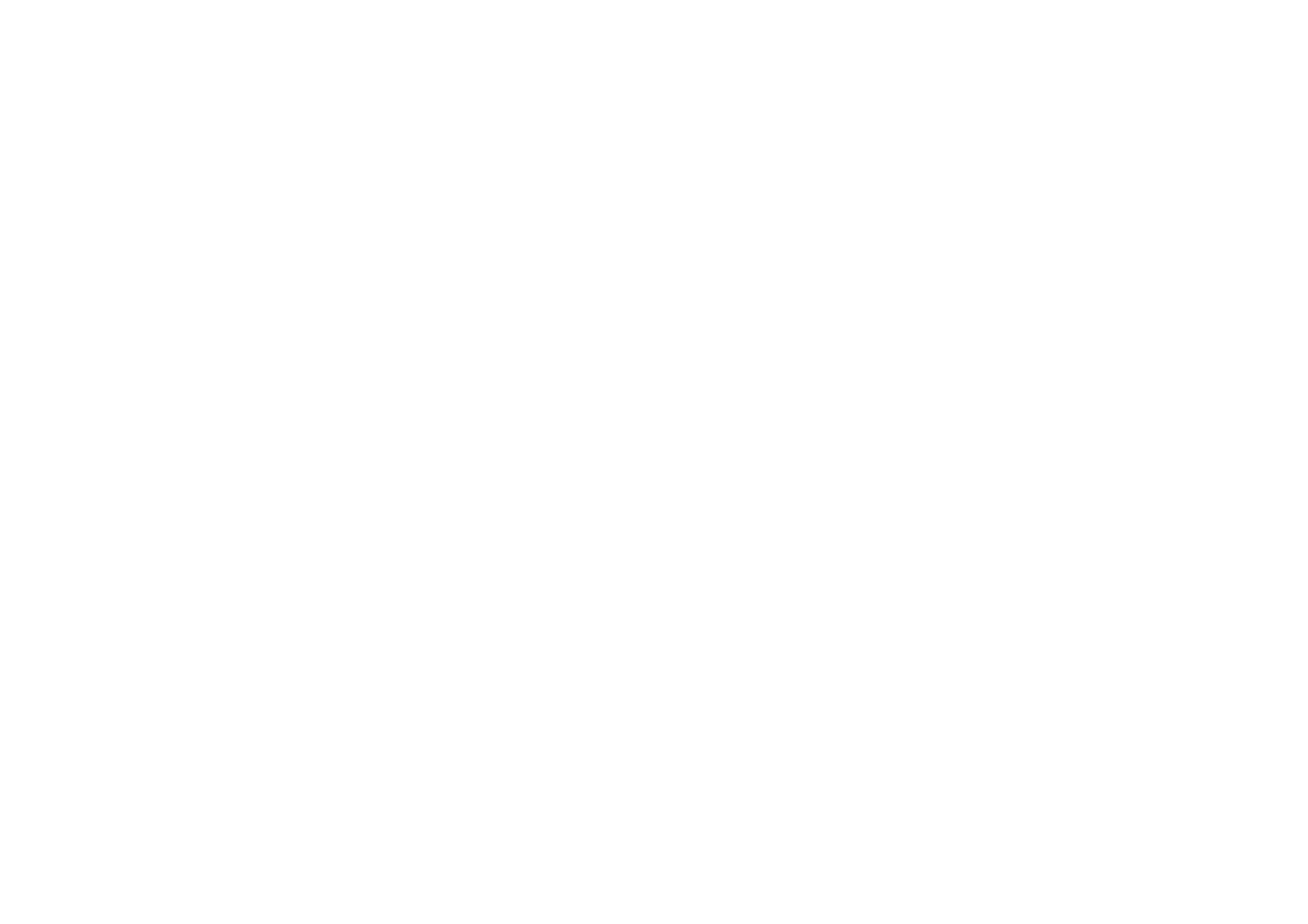 William Ribeiro Psicólogo
